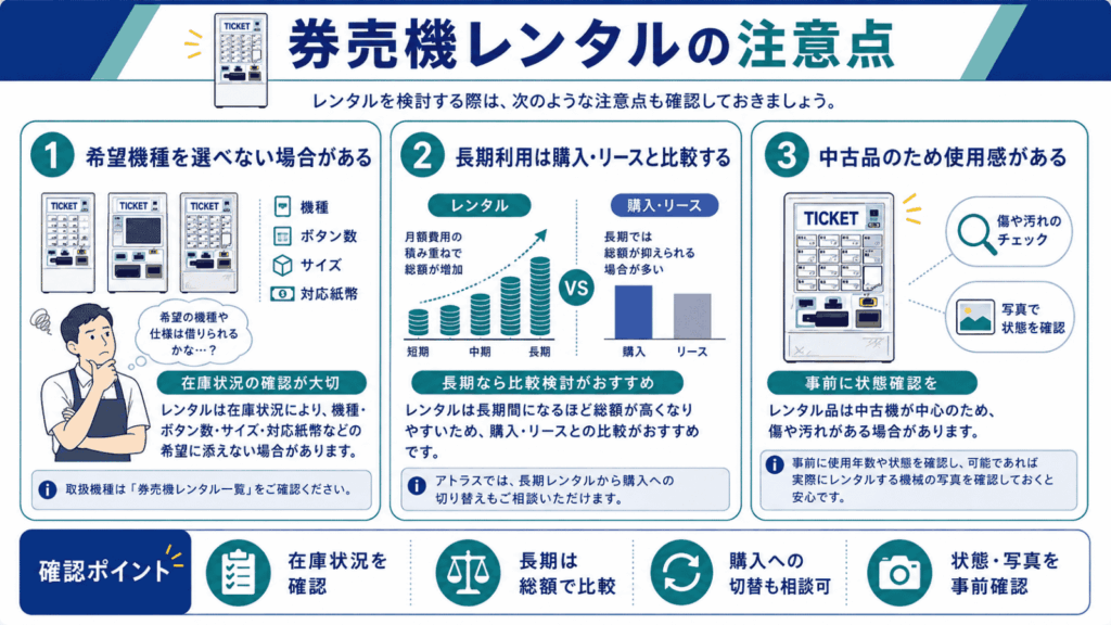 券売機レンタルの注意点をまとめたイラスト