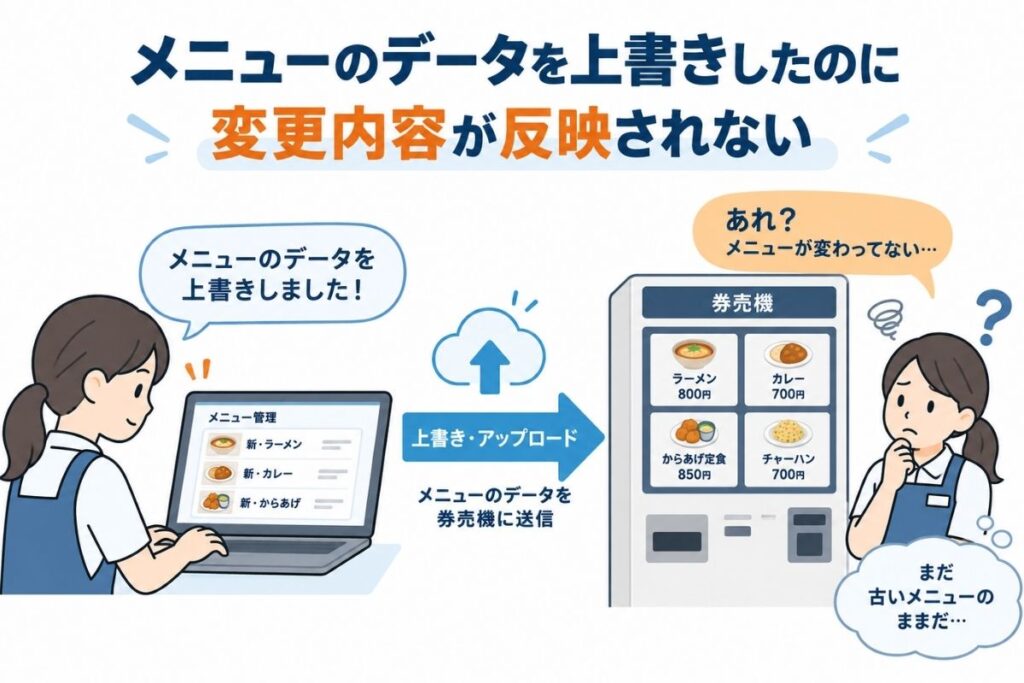 VT-S20とVT-B20の設定データ上書きが反映されない原因を説明するイラスト
